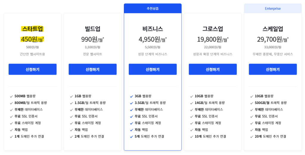 카페24 매니지드 워드프레스 플랜