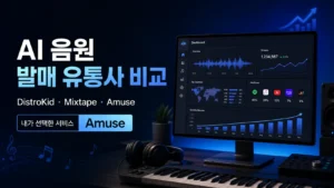온라인 음원 유통사